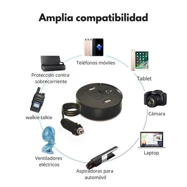 Inversor Convertidor De Corriente